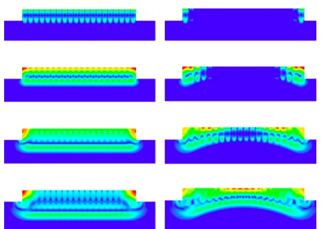 Figure 5. Top to bottom: snapshots of the absolute value of the displacement at t = 0.26, 0.52, 0.78, 1.04 µs