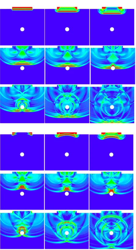 Figure 7. From left to right, top to bottom: snapshots of the absolute value of the displace- displace-ment at t = 0.52, 1.04, 1.57, 4.71, 5.24, 5.76, 6.81, 8.39, 9.96 µs