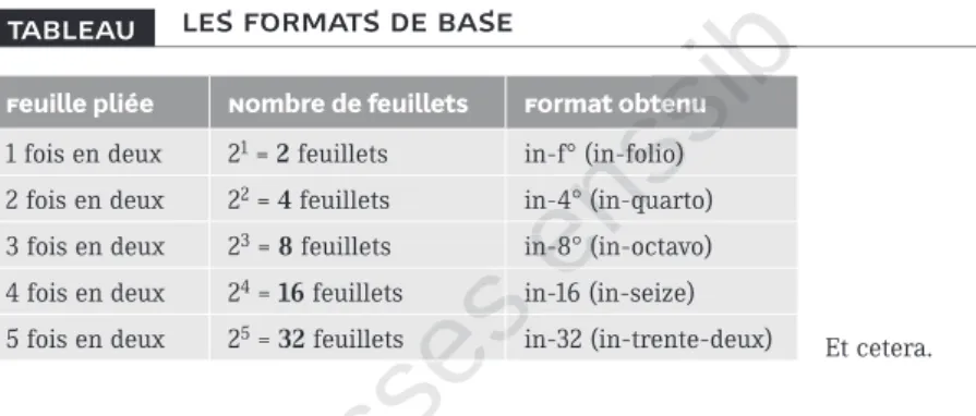 TABLEAU LES FORMATS DE BASE
