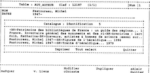 Table : AUT AUTEUR  Clef : 12187  ( 1 / 1 )   Num  DATES NOM  Pastouresu, Michel 