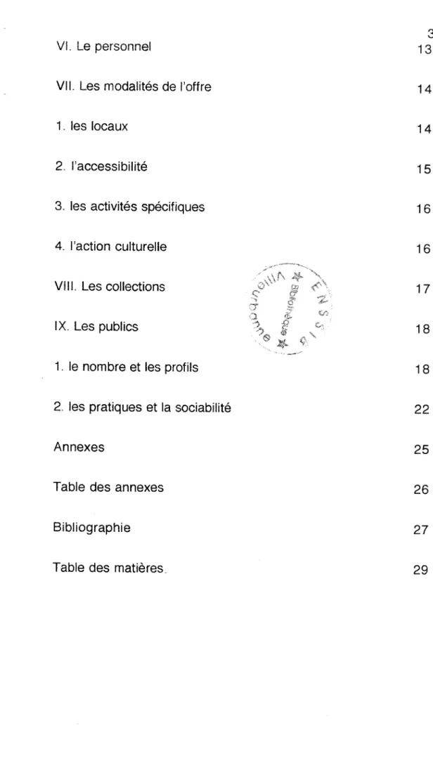 Table des annexes  26 