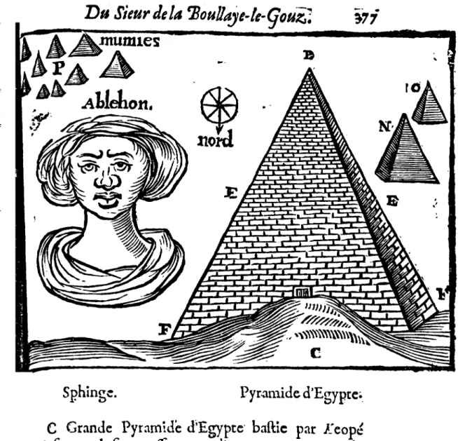 Fig.  3  :  Sphinx  et  pyramide  (in  Voyages  de  La  Boullaye  le  Gouz) 