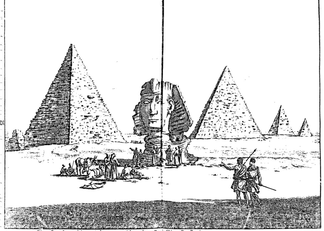 Fig.  7  : Le  sphinx  et  les  pyramides  chez  Cornelius  De  Bruin 