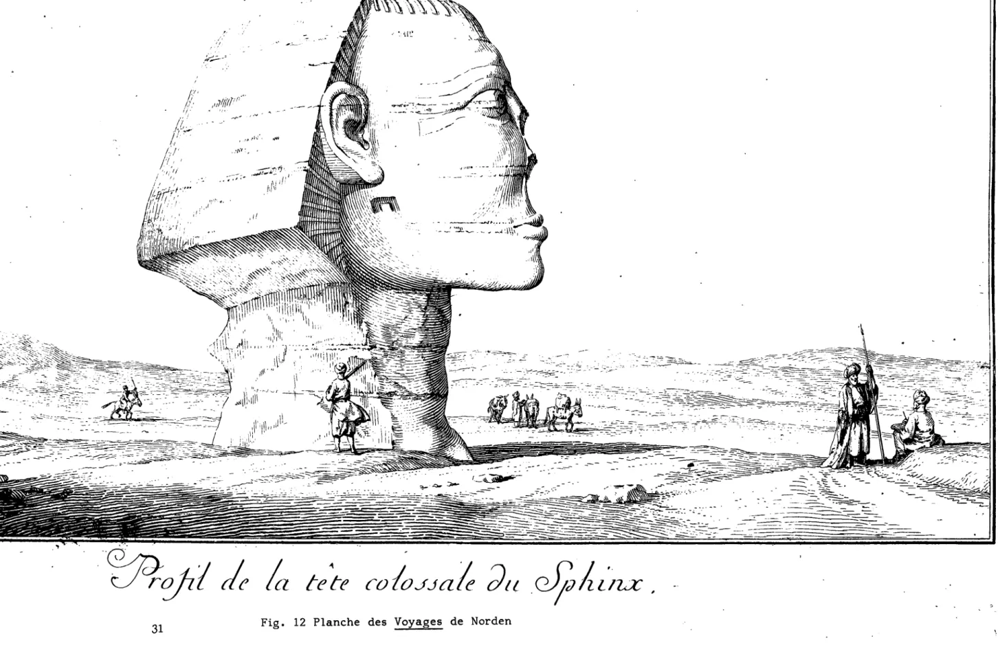 Fig.  12  Planche  des  Voyages  de  Norden 