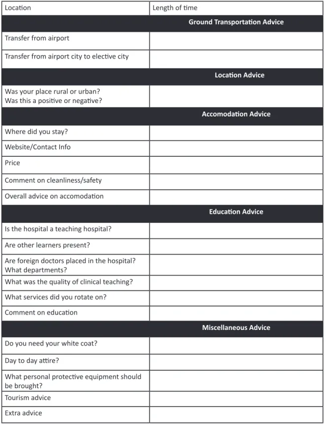 Figure 1: Elective hand-off document. This is a form for students to complete post elective to provide key  information for future students