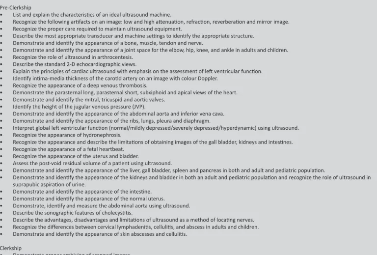 Table 4. Objectives needing further consideration for inclusion in undergraduate medical ultrasound curriculum