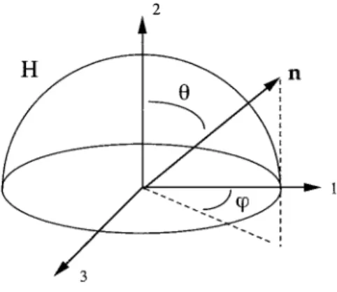 Fig.  1.  The  hemisphere  H  defining  the  range  of  orientations  n  of  potential  planes  of discontinuity 