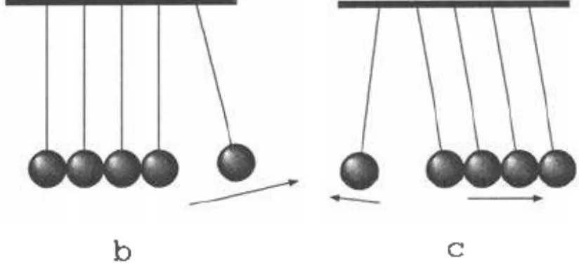 Figure  1.2.  Newton's cradle. 