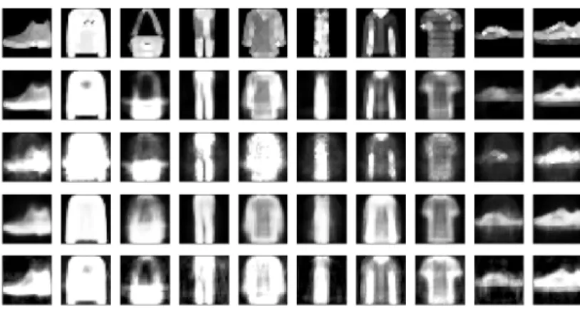 Fig. 6: Part-based approximation of the dilation by a structuring element of size 1 (first row), computed using the sparse-NMF, the NNSAE, the NCAE and the AsymAE.