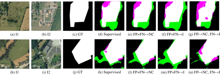 Fig. 2. Change detection results. (a)-(b) and (h)-(i): image pairs. (c) and (j): inaccurate ground truth labels
