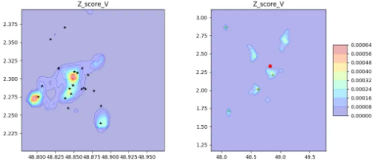 Fig. 5. Heat map of the position Z|R for two different observations of R.