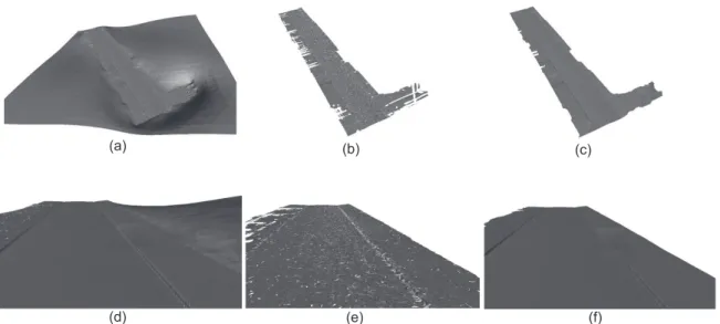 Figure 6: Comparison between surface reconstruction methods obtained for the dataset Urban ♯1: (a) Poisson method, (b) Greedy projection method, (c) AGSR method; (d) - (f): close-up views corresponding to the surface reconstructions results illustrated in 