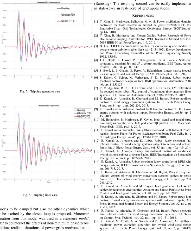 Fig. 7. Tripping generator case.