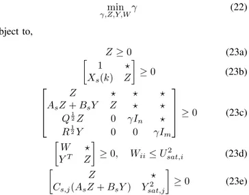 Fig. 5. Short-circuits applied at buses 19 and 16