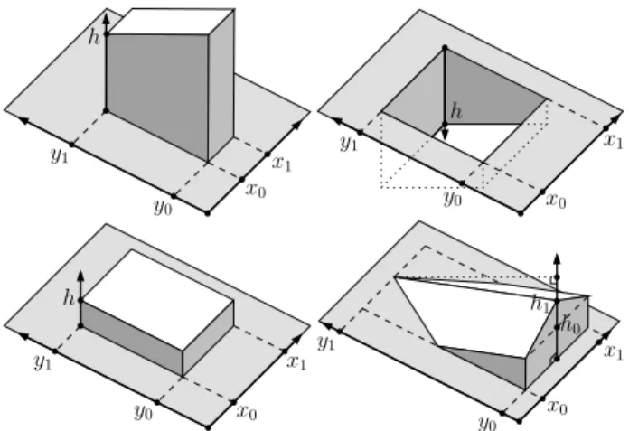 Fig. 2. The superstructure types : a chimney (4+1 parameters), a roof terrace (4+1), a glass roof (4+1) and a dormer window (4+2).