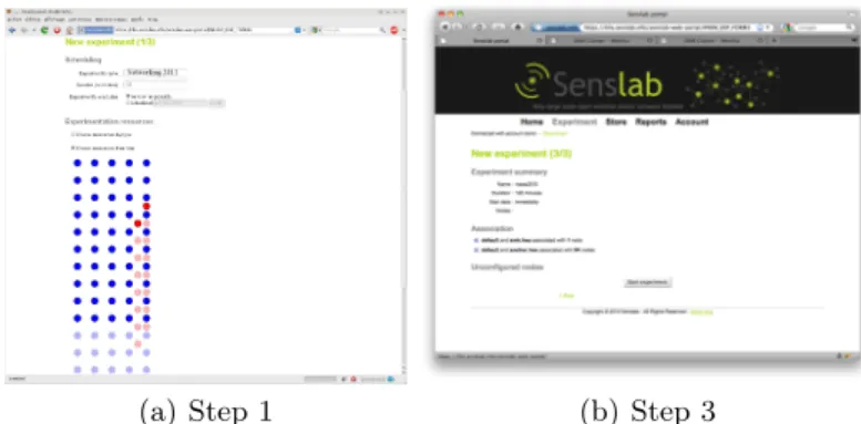 Fig. 5. The SensLAB web portal for Lille’s platform.