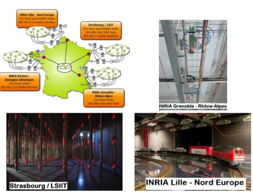 Fig. 1. SensLAB testbed is composed of four distributed wireless sensor networks interconnected by Internet (1024 nodes in total)