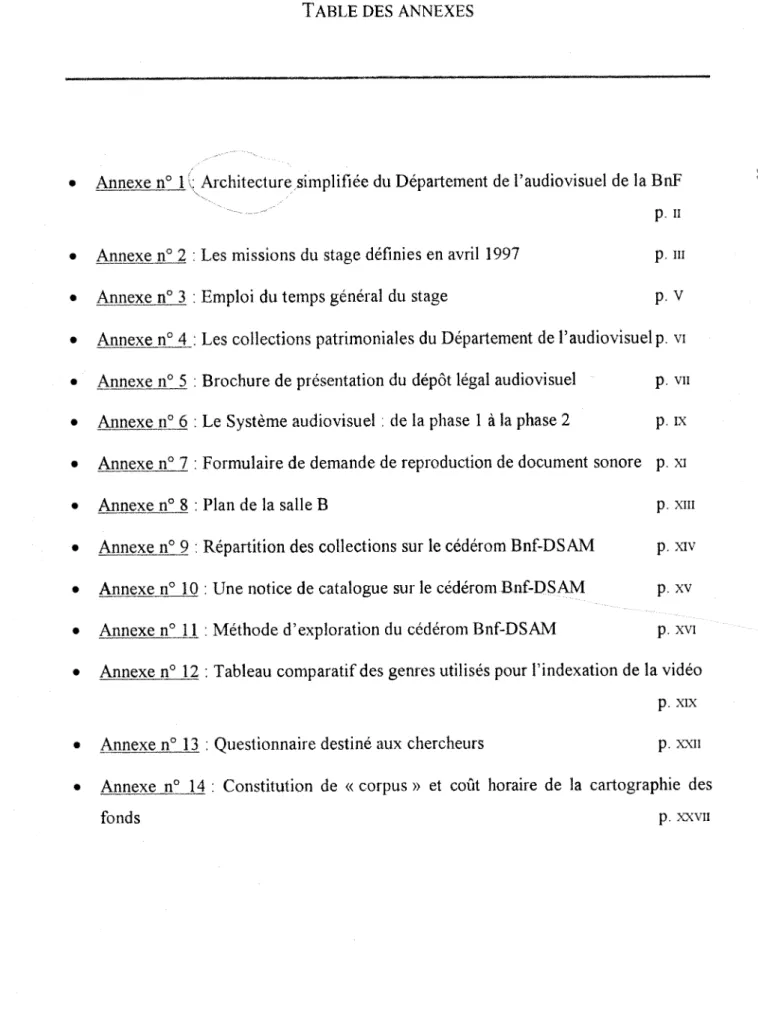 TABLE DES ANNEXES 