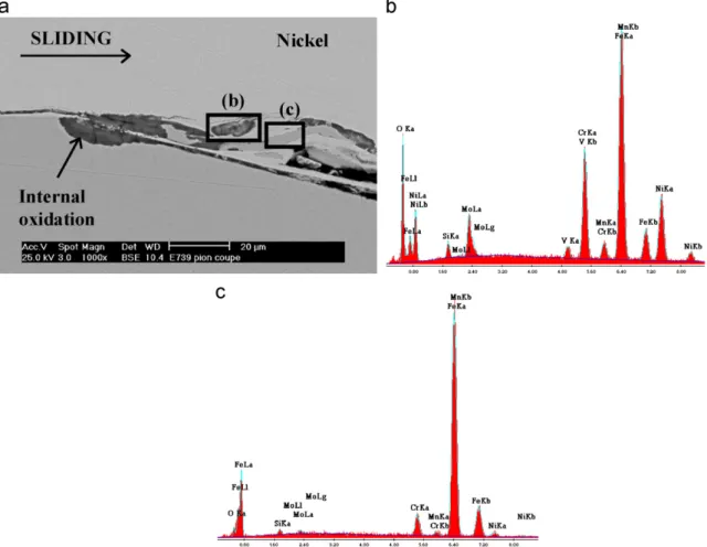 Fig. 17 shows that at the indentations borders, plastic flow of the metallic pin occurs