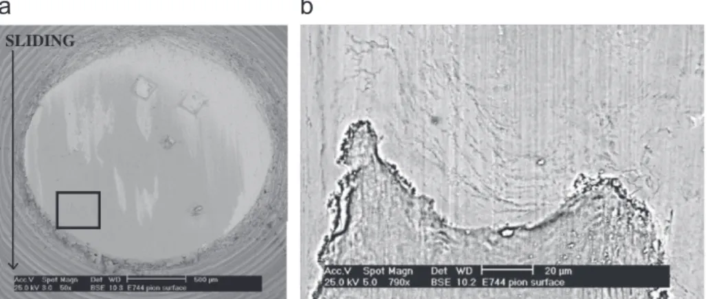 Fig. 12. ESEM observations of (a) the plastic deformation of the top glaze layer on the pin surface; (b) the plastic flow lines at a higher magnification.
