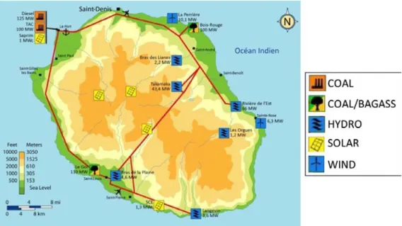 Figure 1. The Reunion power system as operated in 2008 
