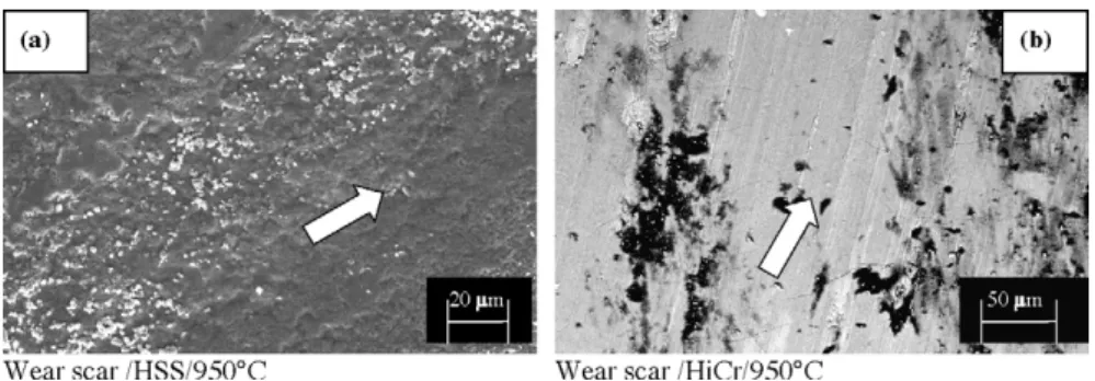 Fig. 6. Surface SEM observations of pin wear scar for disc temperature of 950 ◦ C for HSS (left) and HiCr (right).