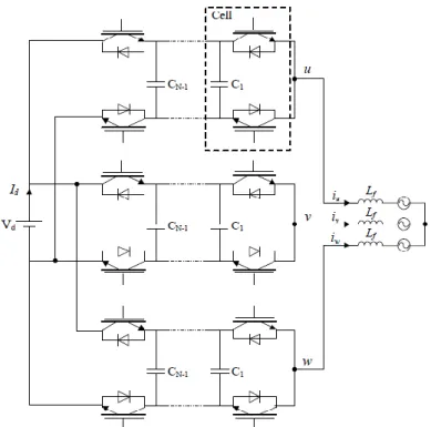 Figure I-17 Three-phase flying capacitor converter 