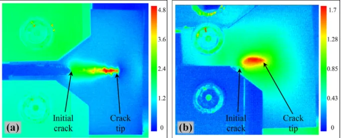 Fig. 9. Temperature variation ﬁeld observed during the crack propagation of CT, (a) and CC, (b) specimens.