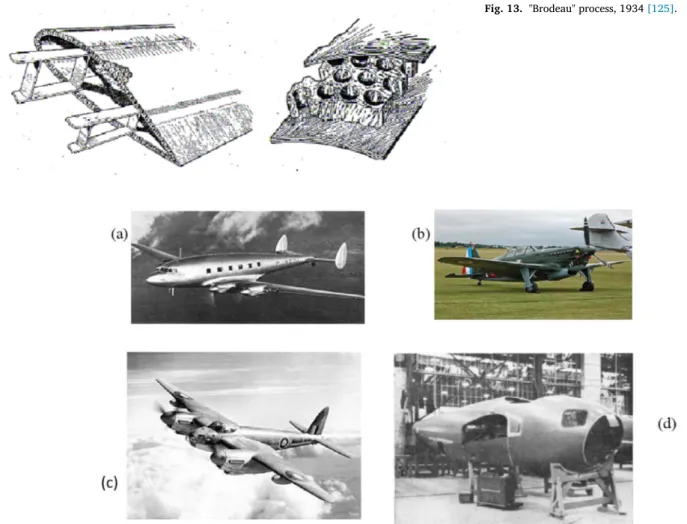 Fig. 13. &#34;Brodeau&#34; process, 1934 [125] .