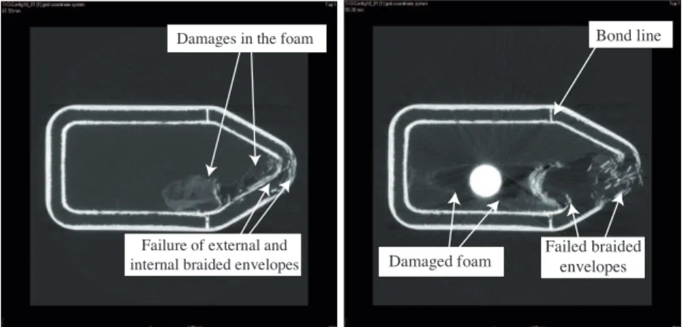 Figure 5. 2D views along x - y of design D2.