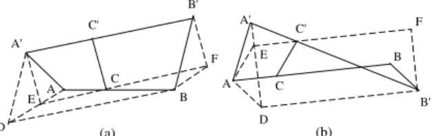 Fig. 14. Moving paths of two sensors s and s 0 . In (a), s’s path AB and s 0 ’s path A 0 B 0 do not intersect; in (b), their paths intersect at some point.