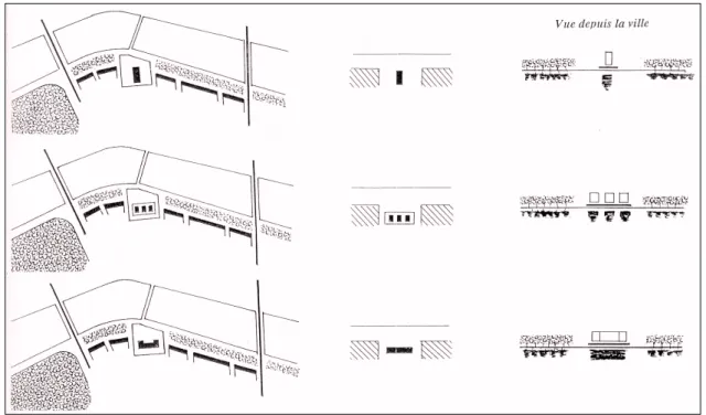 Figure 3. Trois façons de traiter l'architecture ponctuelle sur le quai de l'Ile de Nantes