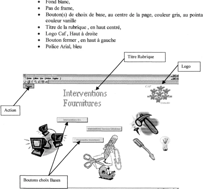 Figure n°7 .  Exemple de navigateur de T niveau 