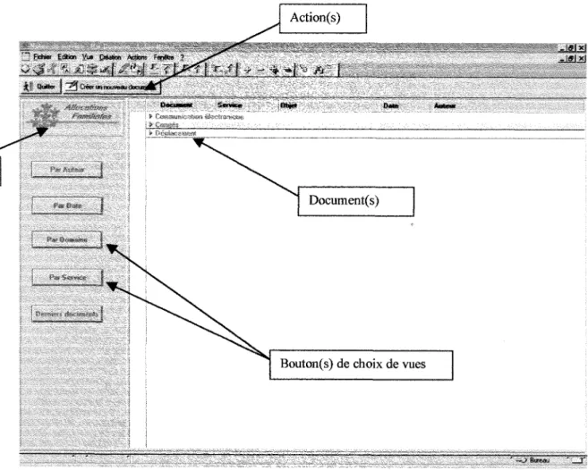 Figure n° 9. Exemple de base de document 