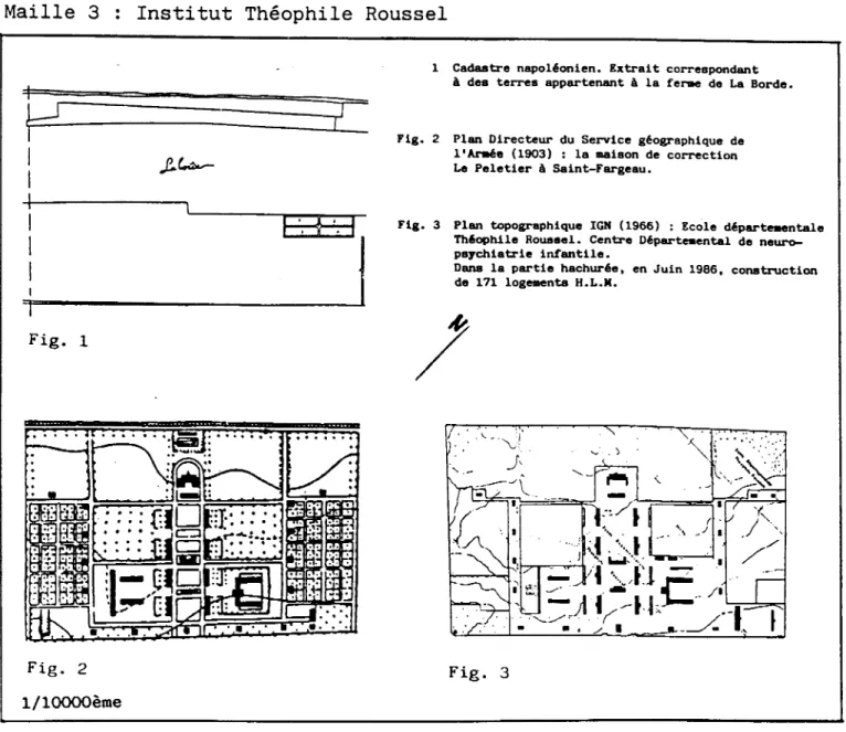 Fig.  2  Plan Directeur du Service géographique de  l'Armée  (1903)  :  la maison de correction  Le Peletier à Saint-Fargeau