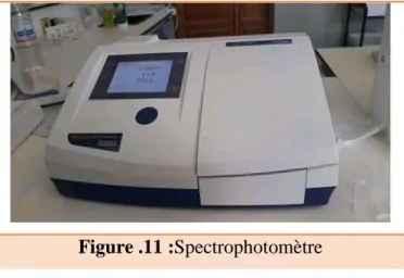 Figure .11 :Spectrophotomètre 