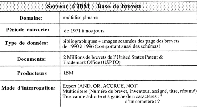 tableau 4 : Dortnees de la base de brevets IBM 
