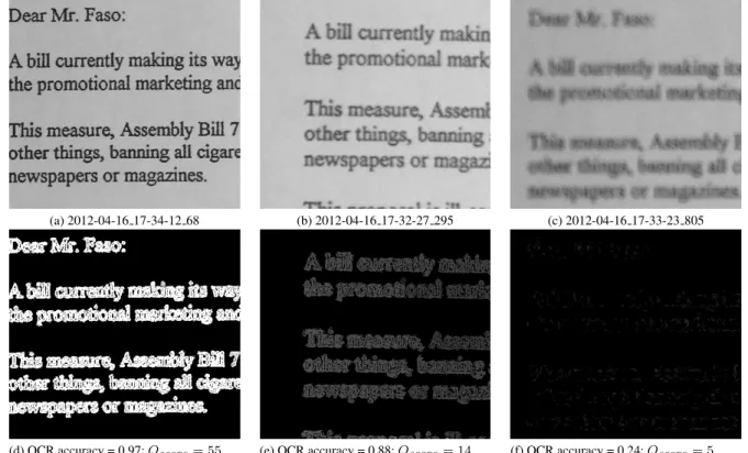 Fig. 4. Three DIQA examples. A sharp image (left column), intermediate blur (middle column) and a blur image (right column)
