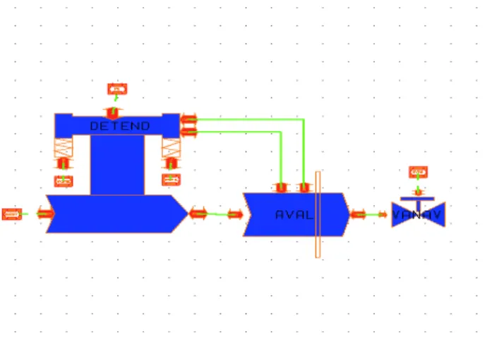 Figure 5. Schematic of the global model. 
