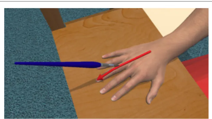 FigUre 3 | still figure of the visuotactile task, where participants saw  a virtual brush stroking the virtual hand while the experimenter  synchronously stroked their real hand