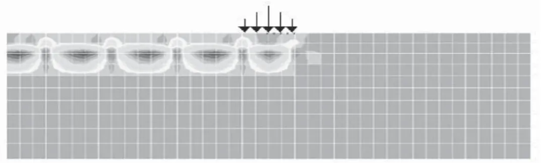 Figure 9. Calcul TRC avec un chargement d’amplitude variable