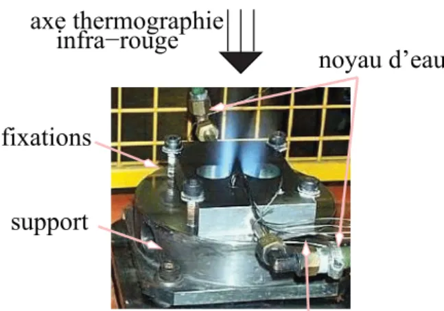 Figure 10. Plaque face-flamme sur le banc de mesure