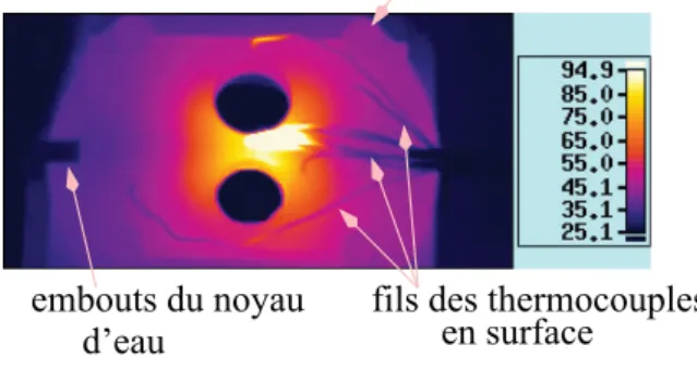 Figure 11. Mesure par thermographie infra-rouge