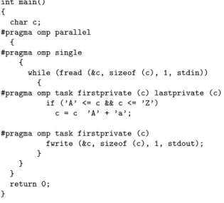 Fig. 12. Implementation of the example of Figure 9a using OpenMP extended annotations.
