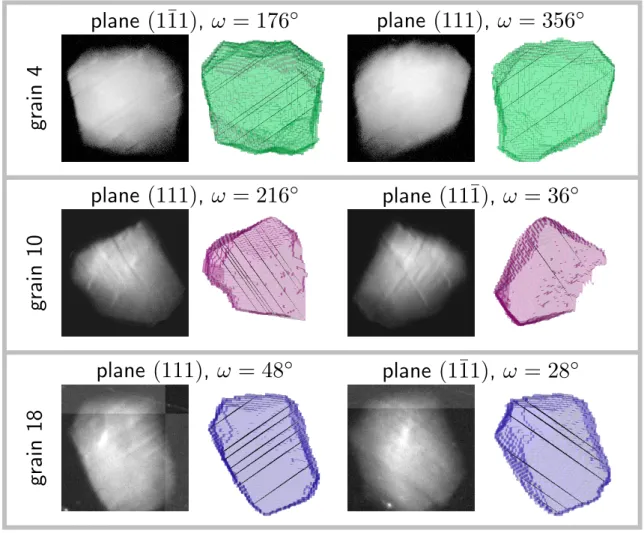 Figure 6. Identification of the bands as slip plane traces visible in the edge-on geometrical configuration in the topographs; here, the two observed active slip planes are shown for one of the two ω angles;