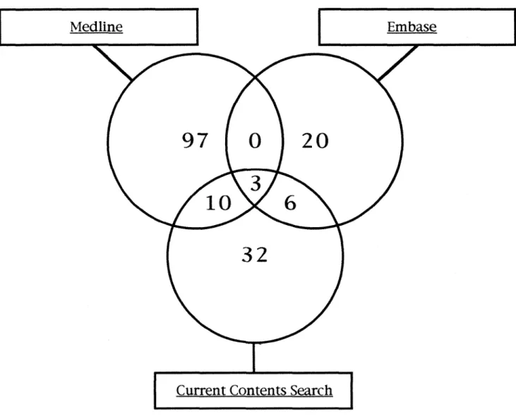 Figure 1 : Representation des references communes aux bases utilisees. 