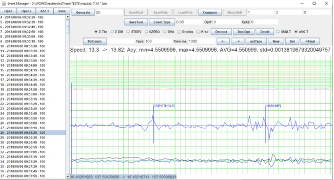 Figure 3.7 – Interface du logiciel de test.