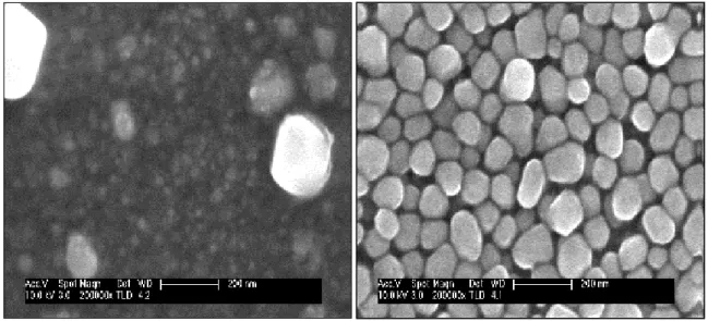 Fig. 4. SEM images of the eclectrodeposited ZnS thin films from an aqueous solution  containing 10 -3  M Na 2 S 3 O 3  with various ZnSO 4  concentrations: a) 10 -3 , b) 10 -4  M