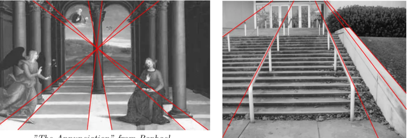 Fig. 2.8 — Parallel lines in the world (Euclidean space) may not be parallel anymore in a projective space.