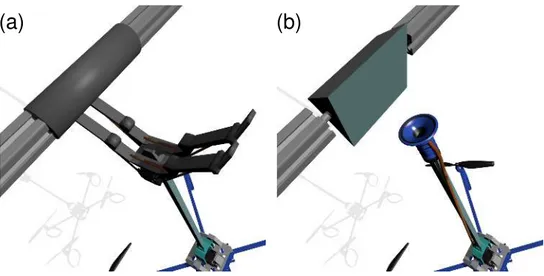 Figure 3.1 – Two of the four proposed solutions for the hooking system. On (a), an onboard mechanical gripping system that surrounds the branch, and on (b), an active suction cup that grips a pivoting planar surface available on the branch.